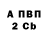 Бутират буратино Vlad Sayzovsky